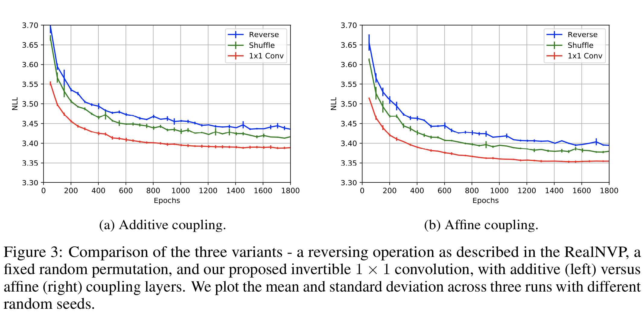 figure01