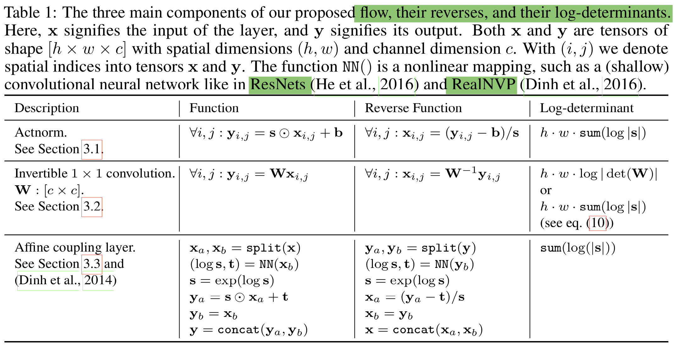 function